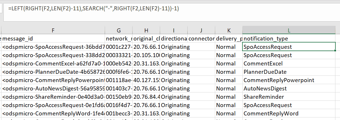 Calculated notification types